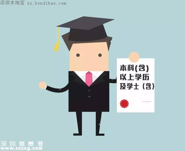 深圳招聘公辦中小學教師91名 今日起報名
