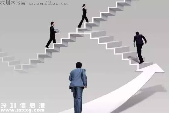 <a href=http://www.zshb029.com/shenzhen/ target=_blank class=infotextkey>深圳</a>人才高交會免費提供 1500個年薪20萬以上職位
