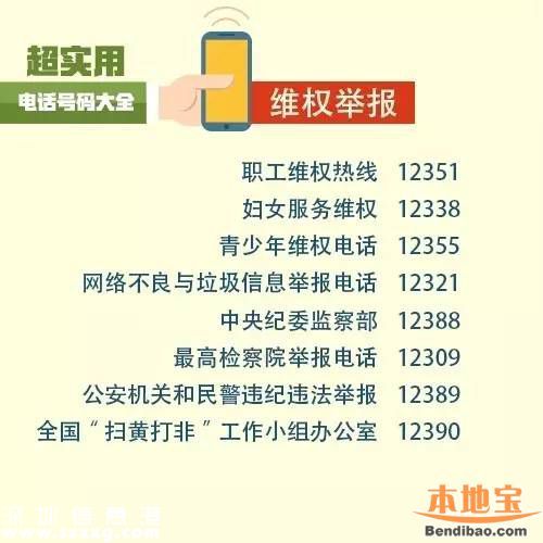 100個(gè)超實(shí)用電話號(hào)碼！小孩子都應(yīng)該知道