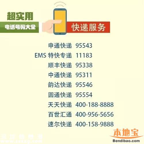 100個(gè)超實(shí)用電話號(hào)碼！小孩子都應(yīng)該知道