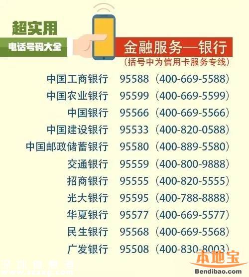 100個(gè)超實(shí)用電話號(hào)碼！小孩子都應(yīng)該知道