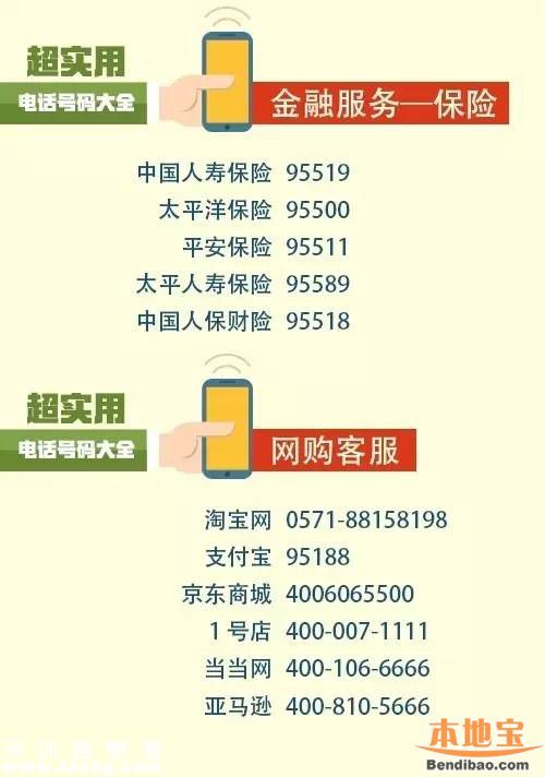 100個(gè)超實(shí)用電話號(hào)碼！小孩子都應(yīng)該知道