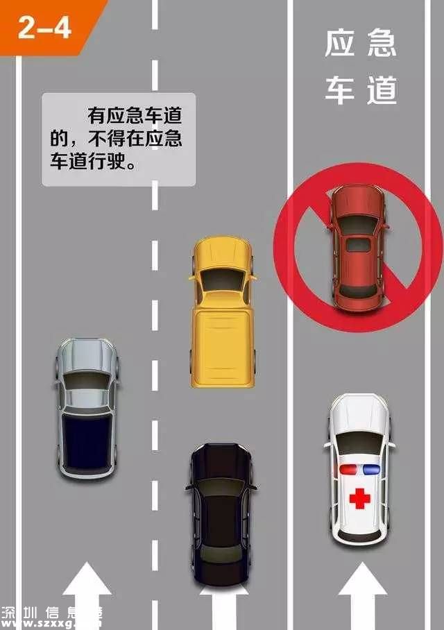 深圳交警發(fā)話了！這種情況交通違法不罰