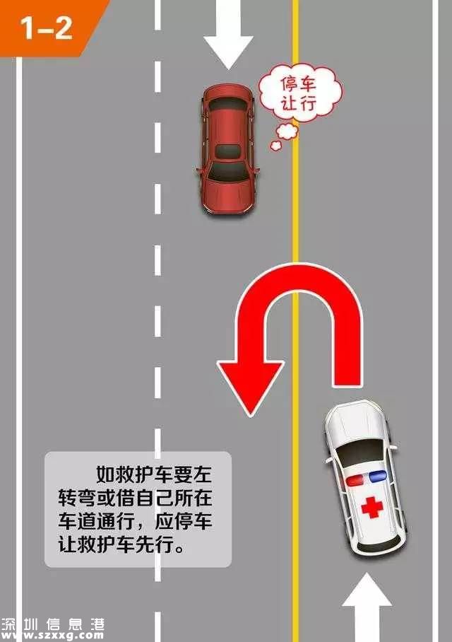 深圳交警發(fā)話了！這種情況交通違法不罰