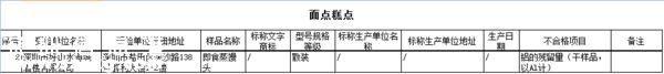 要小心??！   這幾家餐廳被曝即食蒸饅頭添加劑超標(biāo)