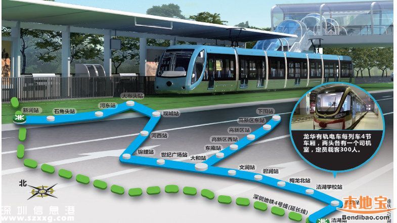 龍華有軌電車示范線(站點(diǎn)+開通+線路圖+票價(jià))