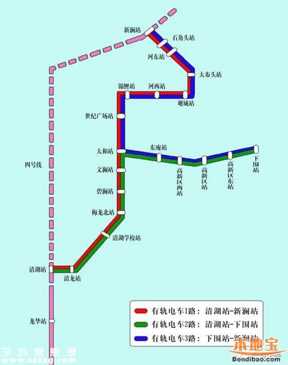 龍華有軌電車示范線(站點(diǎn)+開通+線路圖+票價(jià))