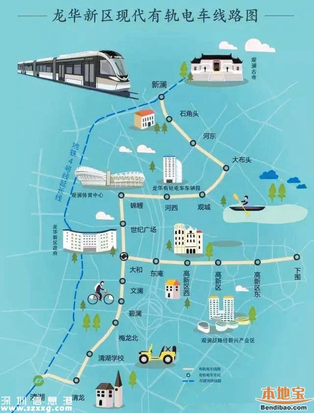 龍華有軌電車示范線(站點(diǎn)+開通+線路圖+票價(jià))
