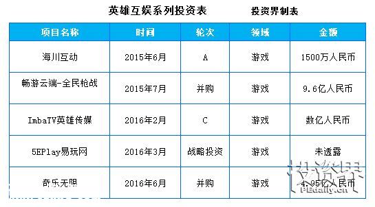 巨星代言、思聰撈金、紅杉潛伏 ……新三板里女人錢和孩子錢最好賺！