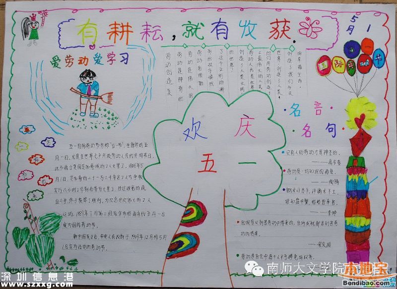五一勞動節(jié)手抄報(bào)大全(100張)