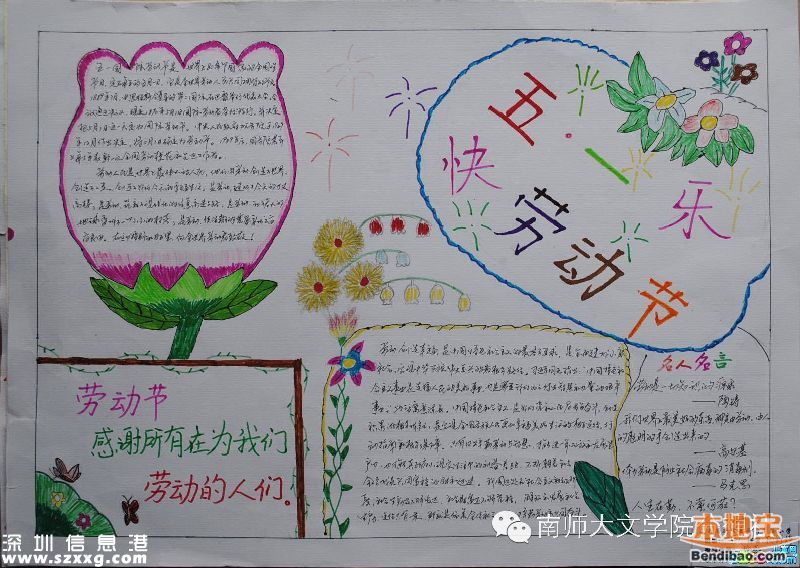 五一勞動節(jié)手抄報(bào)大全(100張)