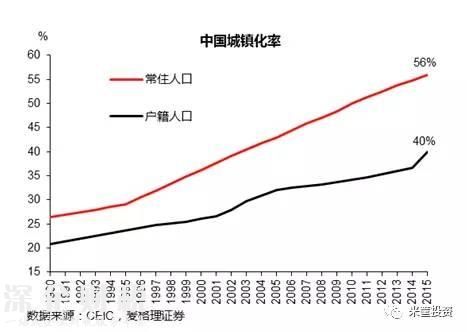 財富洗牌從未停止 如何跳出被收割的怪圈？