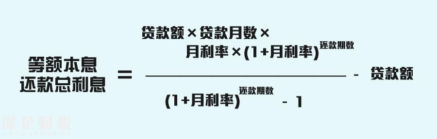 同樣是貸款，為什么車(chē)貸比房貸貴？