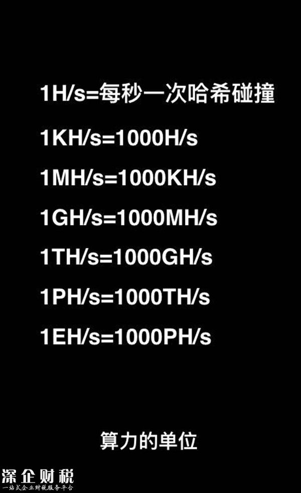 比特幣礦工自白：曾買(mǎi)“礦機(jī)”股清零，幾近乞討