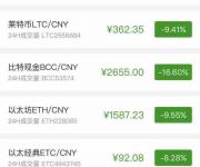 ICO是傳銷(xiāo)？不過(guò)是一起數(shù)字貨幣傳銷(xiāo)案