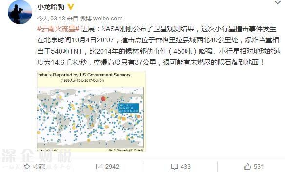 小行星撞擊云南