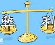 工行融e借利率多少？盤(pán)點(diǎn)工行融e借利率優(yōu)惠政策