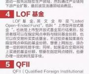 理財大贏家，這60個金融詞匯必須要懂！