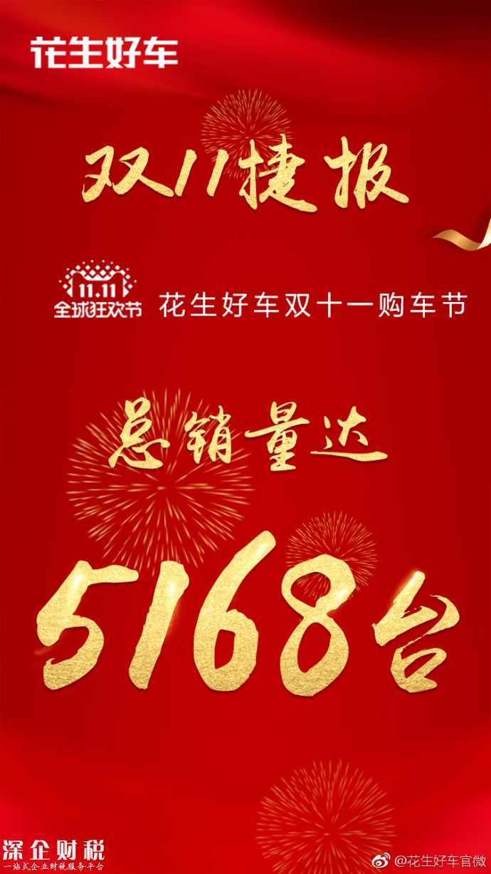 今年雙11：汽車(chē)之家、易車(chē)、大搜車(chē)數(shù)據(jù)戰(zhàn)報(bào)已發(fā)布
