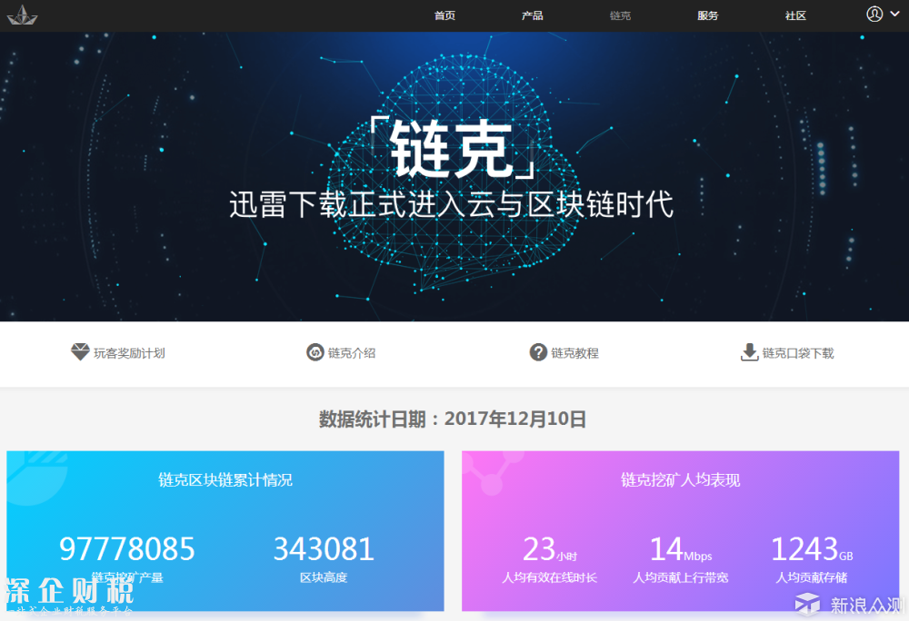 玩客云不限量預(yù)售,玩客幣規(guī)避風(fēng)險(xiǎn)改名為鏈克_新浪眾測(cè)
