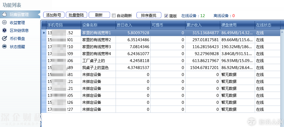 玩客云不限量預(yù)售,玩客幣規(guī)避風(fēng)險(xiǎn)改名為鏈克_新浪眾測(cè)