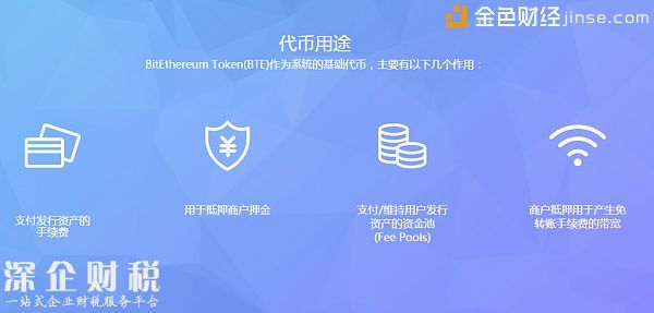 比特以太項(xiàng)目將于12月啟動(dòng) 預(yù)計(jì)明年4月開(kāi)啟加密數(shù)字資產(chǎn)發(fā)行