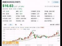 迅雷“鏈克”被批IMO真很冤，打擊炒幣時(shí)不應(yīng)誤傷區(qū)塊鏈