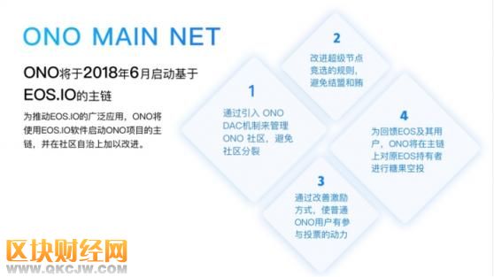 雄岸基金攜KIP千萬(wàn)美金投資全球第一家區(qū)塊鏈獨(dú)角獸ONO