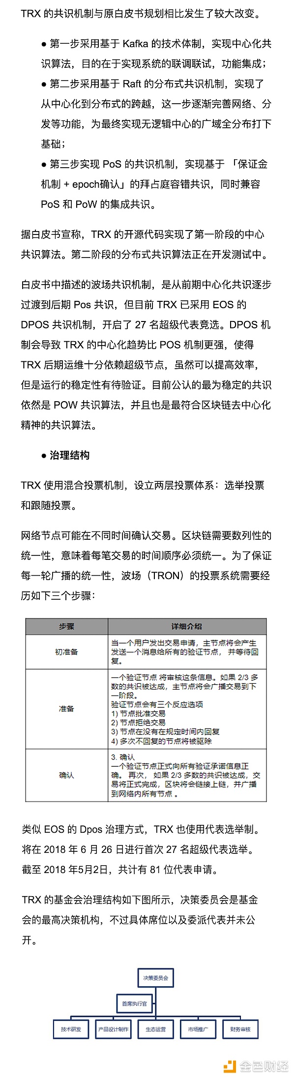 TRON 上線的所謂「主網(wǎng)」，仍只是個測試版 | 標準共識投資風險評級調(diào)整