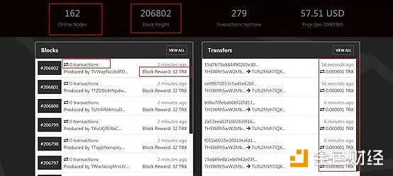 TRON 上線的所謂「主網(wǎng)」，仍只是個測試版 | 標準共識投資風險評級調(diào)整